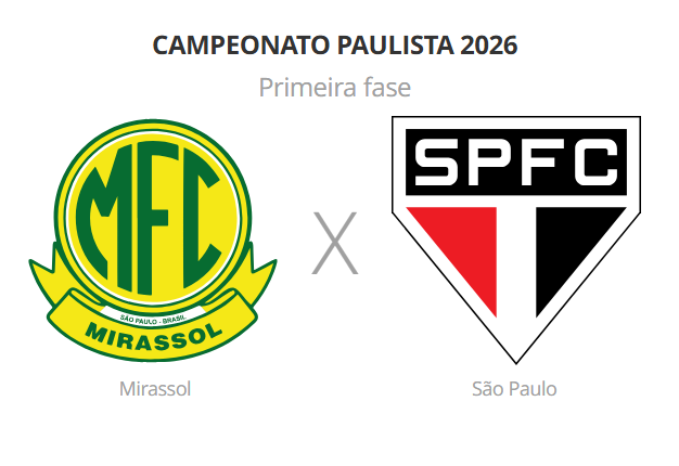 sao paulo x mirassol
