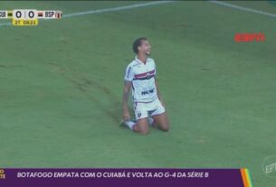 Cuiabá e São Paulo empatam no Brasileirão Sub-20